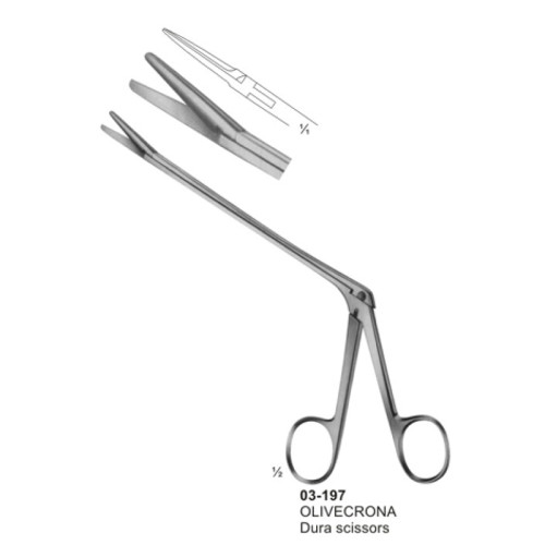 Scissors for Cardiovascular and Neuro-Surgery